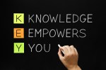 image of knowledge empowers you acronym